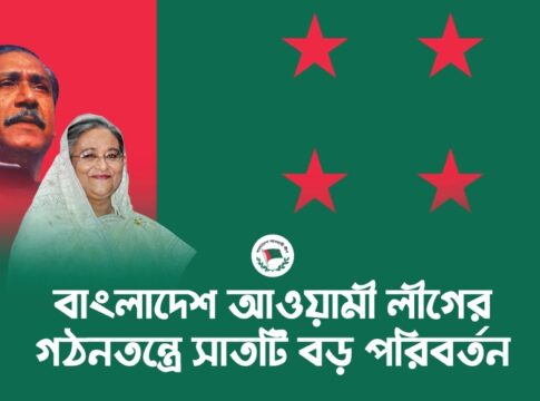 When Political Literacy Becomes the Missing Weapon: A Wake-Up Call for Awami League Supporters