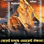এভারেস্ট আসলে কত উঁচু? নতুন জরিপে ‘বোনাস উচ্চতা’—বিজ্ঞান কী বলছে