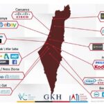 ইসরায়েল কেন এত শক্তিশালী: ইতিহাস, প্রযুক্তি ও কৌশলগত বাস্তবতার বিশ্লেষণ