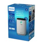 Philips AC2887 Air Purifier: একটি বিশ্লেষণ – মূল্যবান কি না?
