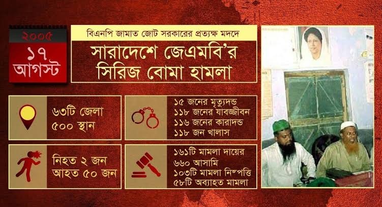 খালেদা জিয়া এবং বিএনপি: ভবিষ্যতে তাদের নেতৃত্বের বিরুদ্ধে জনগণের প্রত্যাশা এবং পরামর্শ