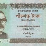 কেন প্রয়োজন টাকা? বাংলাদেশ ব্যাংক যেভাবে তৈরি করে অর্থনৈতিক সার্বভৌমত্বের প্রতীক!