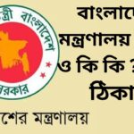 বাঙালির স্বাধিকার আন্দোলন থেকে ২০২৫-এর স্মার্ট সচিবালয়: প্রশাসনিক বিবর্তনের ৭৫ বছর