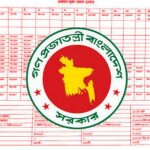 নতুন পে-স্কেল ২০২৬: সরকারি চাকুরিজীবীদের বেতন বৃদ্ধি ও নতুন গ্রেড ঘোষণা