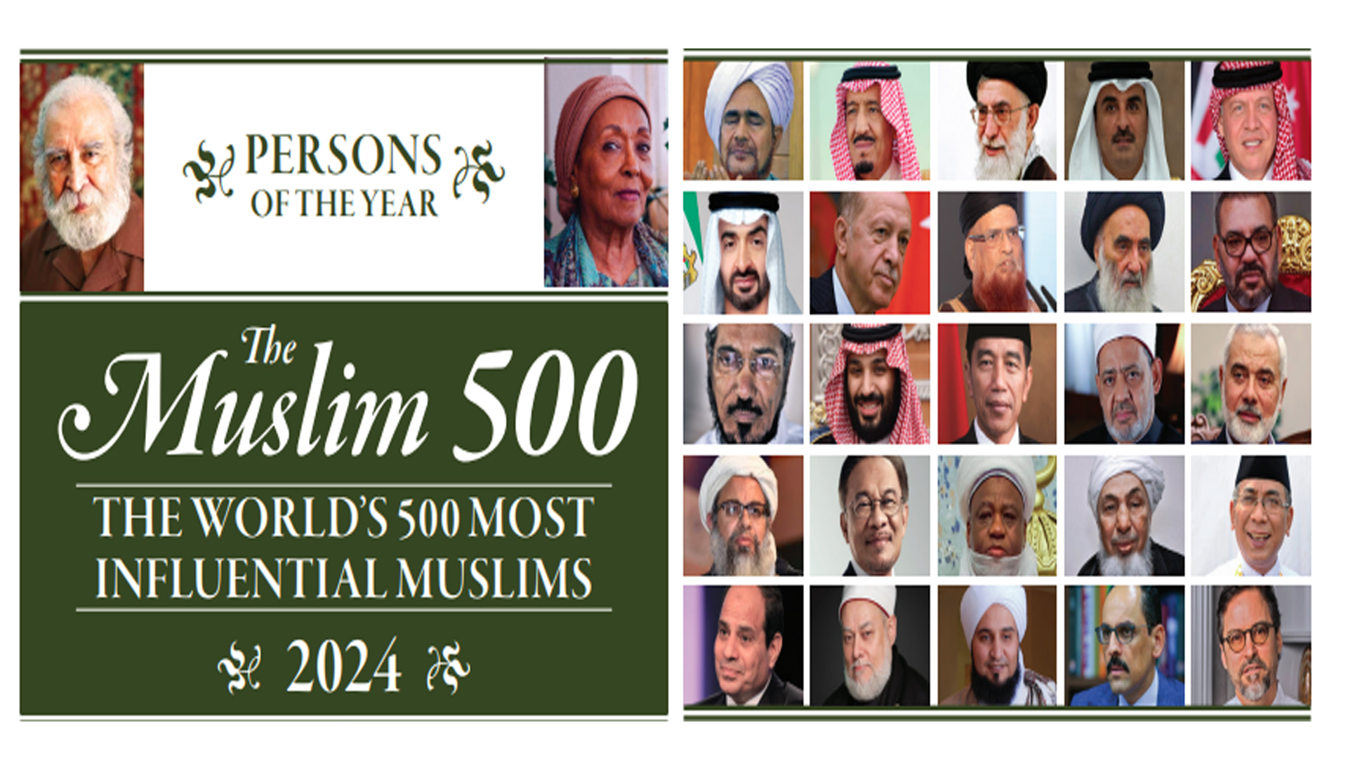 মুসলিম উম্মাহর সংকট