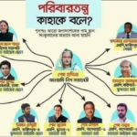 শেখ হাসিনার শাসনের নেপথ্যে: অদৃশ্য ক্ষমতা কাঠামো ও মনস্তাত্ত্বিক কৌশল