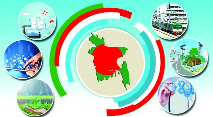 আমার দৃষ্টিতে আধুনিক ও উন্নত বাংলাদেশ বিনির্মাণে সেক্টরভিত্তিক সংস্কারভাবনা :