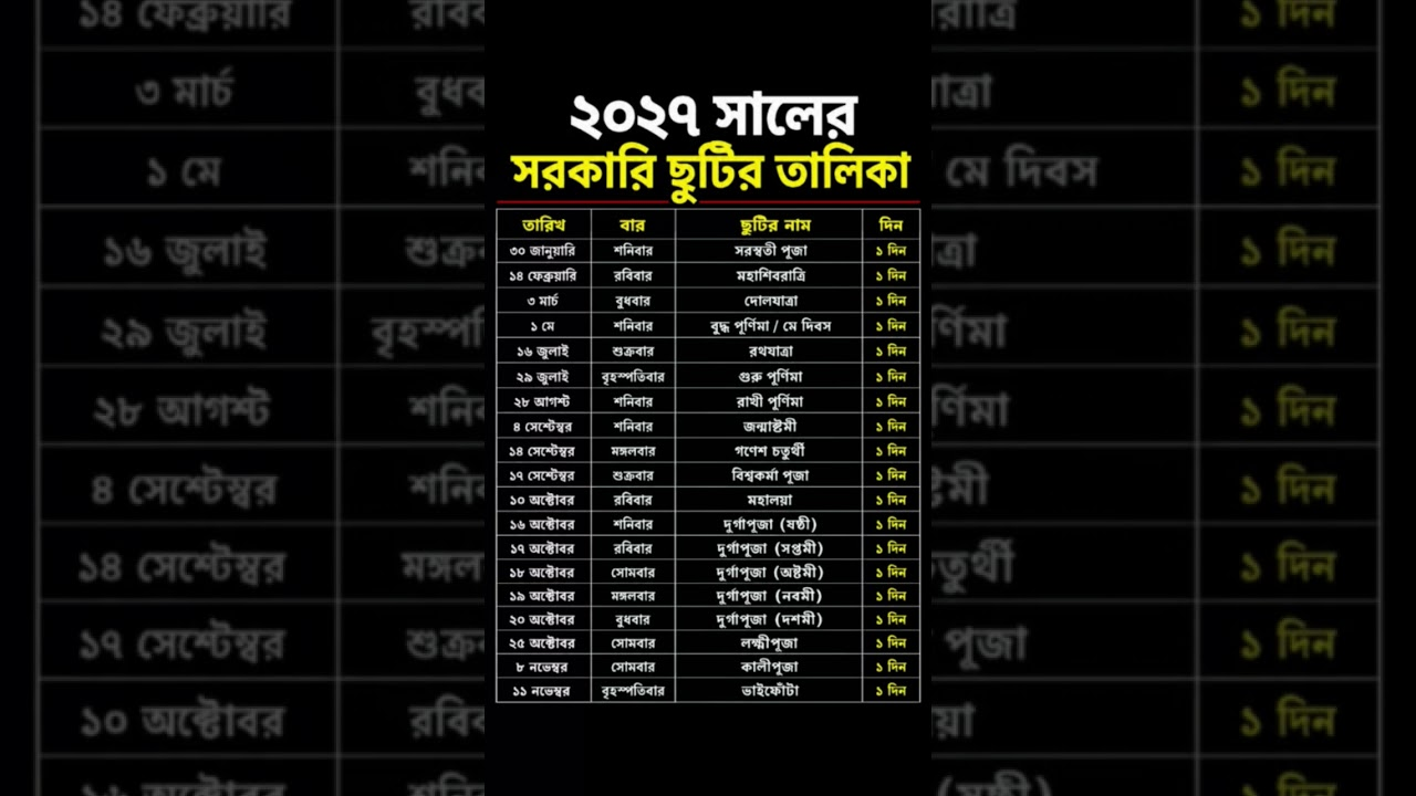 ২০২৭ সালের সরকারি ছুটির তালিকা
