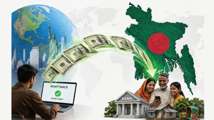 রেমিট্যান্স